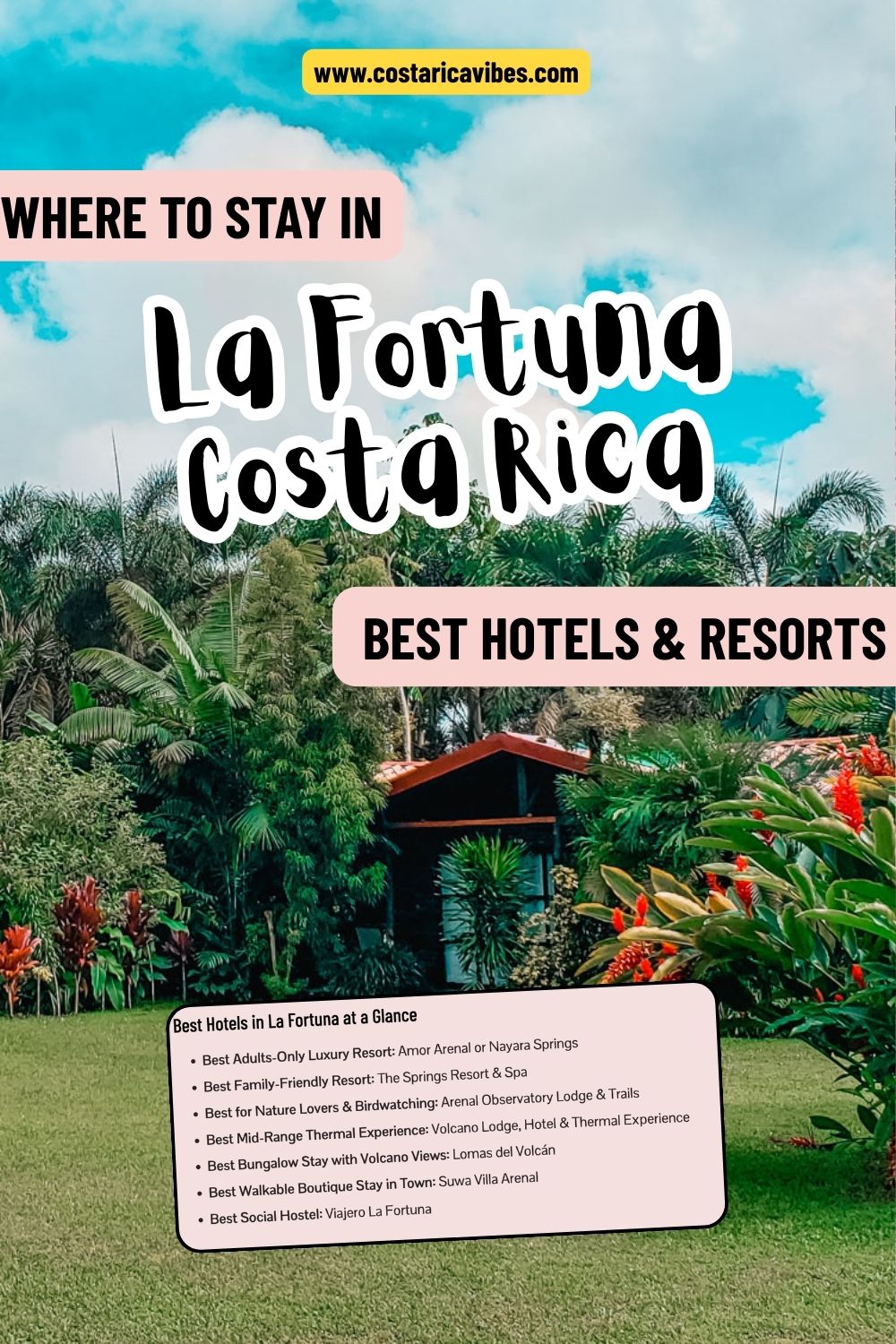 La Fortuna, Costa Rica hotels graphic