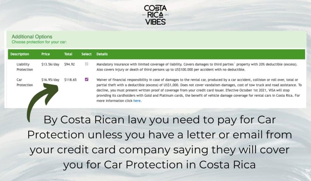 Costa Rica car rental conditions