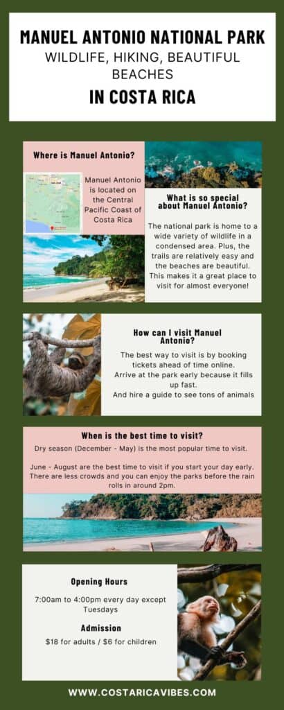 manuel antonio infographic